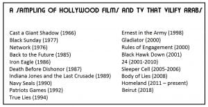 Why Does Hollywood Hate Arabs?
